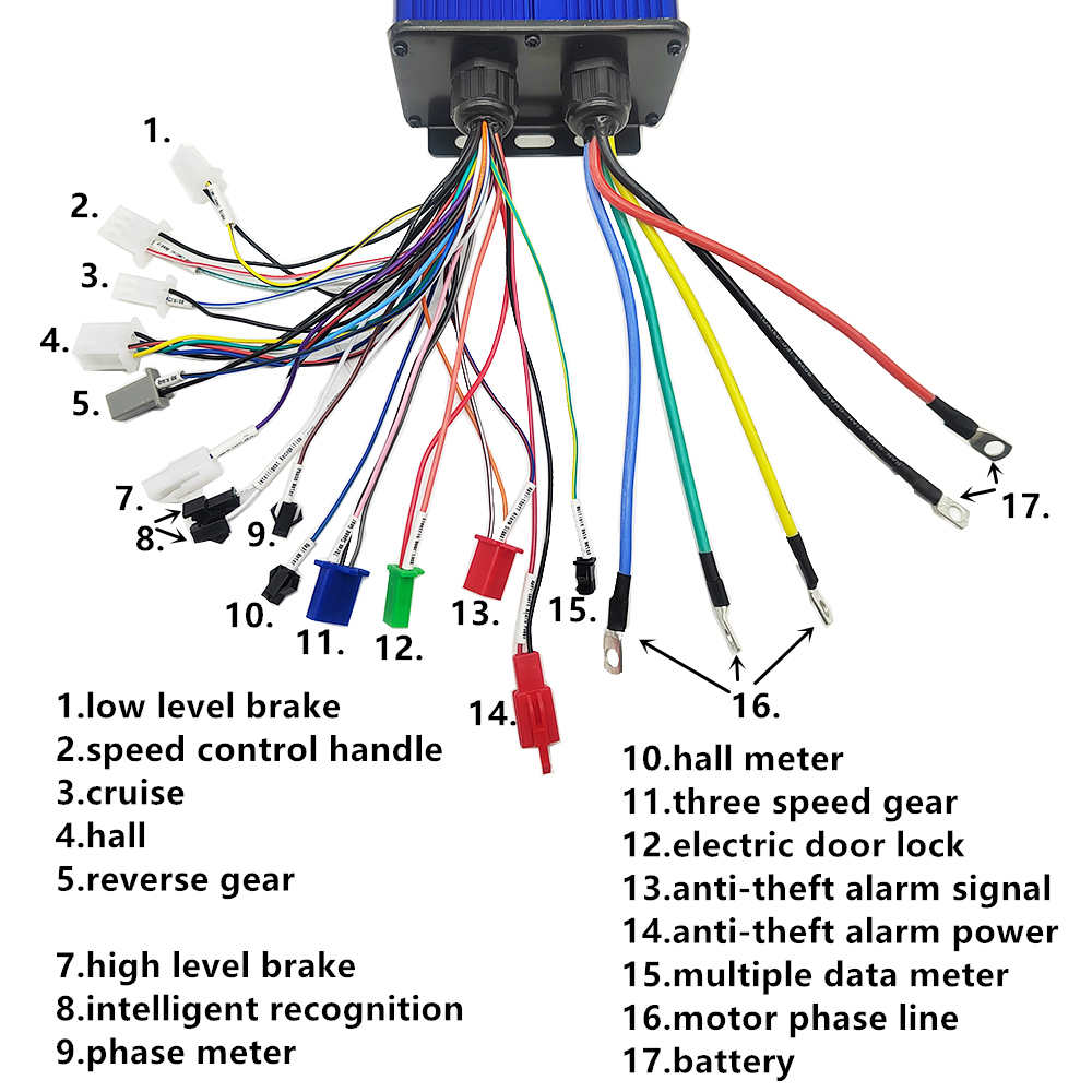 Brushless Controller 3000W-500 - 72V 100A Sabvoton Controller review and price