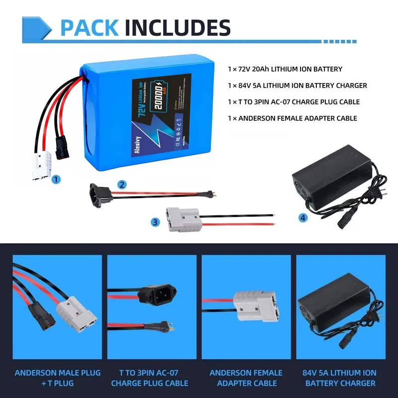 72V 84V 20S4P 20AH 20S6P 30AH  - 72V 40Ah Lifepo4 Battery Pack review and price
